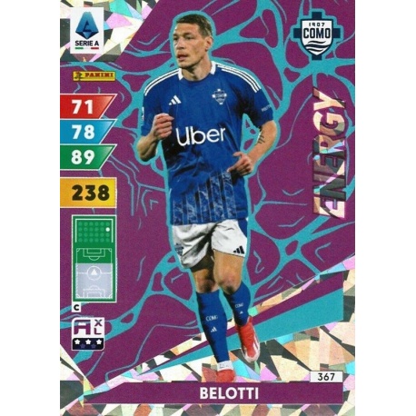 Andrea Belotti Energy Como 367