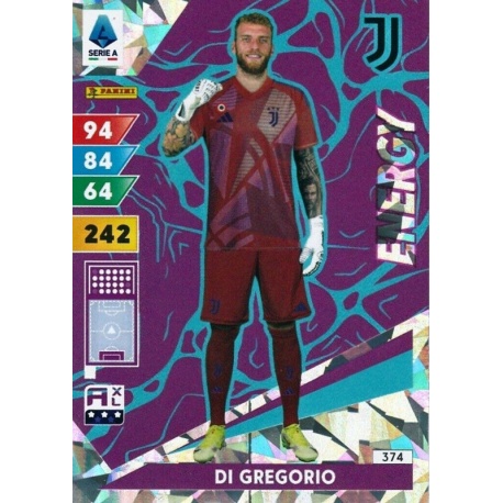 Michele Di Gregorio Energy Juventus 374