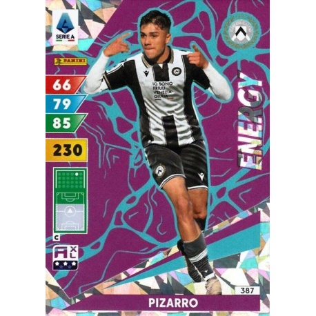 Damián Pizarro Energy Udinese 387