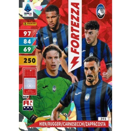 Hien - Ruggeri - Carnesecchi - Zappacosta Fortezza Atalanta 393