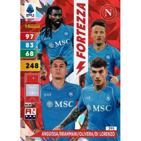 Anguissa - Rrahmani - Olivera - Di Lorenzo Fortezza Nápoles 395