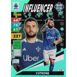 Patrick Cutrone Influencer Como 418