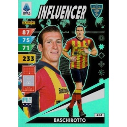 Federico Baschirotto Influencer Lecce 424
