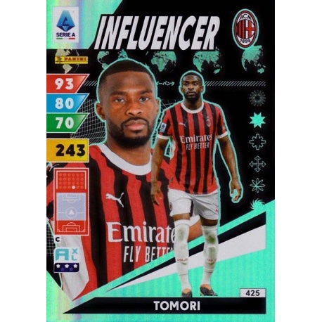 Fikayo Tomori Influencer AC Milan 425