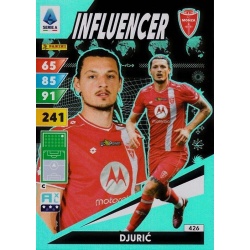 Milan Djuric Influencer Monza 426