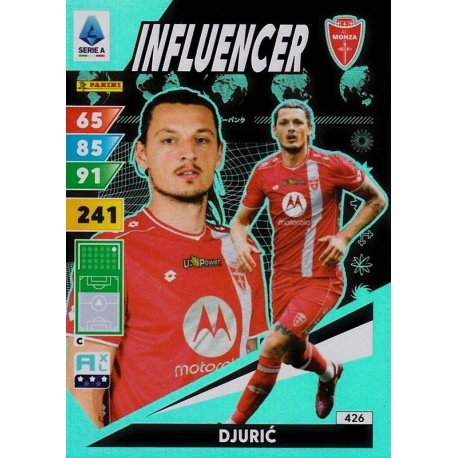 Milan Djuric Influencer Monza 426