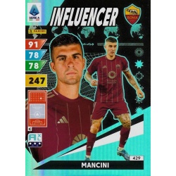 Gianluca Mancini Influencer Roma 429