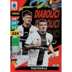 Man - Mihăilă Diabolici Parma 440
