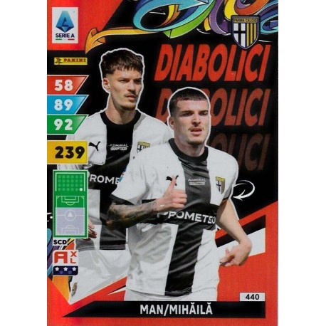 Man - Mihăilă Diabolici Parma 440