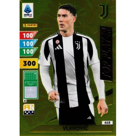 Dusan Vlahovic Top Player Juventus 468
