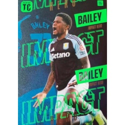 Leon Bailey Impact Hero Aston Villa 195