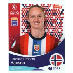 Caroline Graham Hansen Norway 57