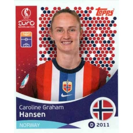 Caroline Graham Hansen Norway 57