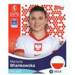 Martyna Wiankowska Poland 193