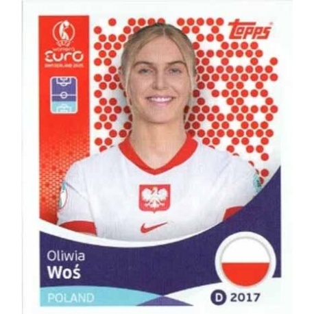 Oliwia Wos Poland 194
