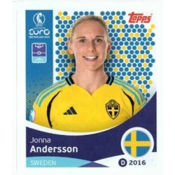 Jonna Andersson Sweden 226
