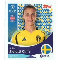 Julia Zigiotti Olme Sweden 230