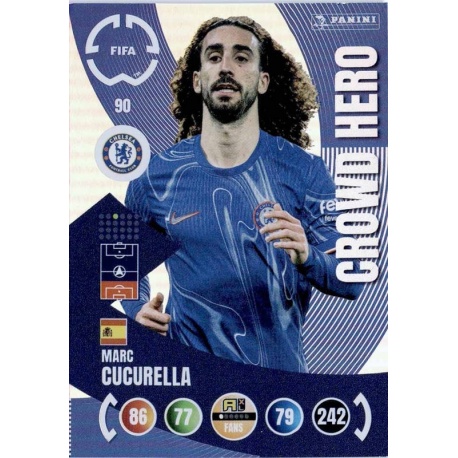Marc Cucurella Crowd Hero Chelsea 90