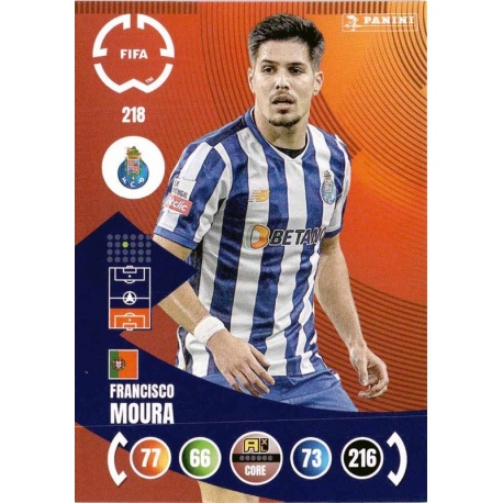 Francisco Moura Oporto 218