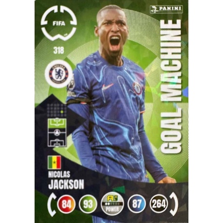 Nicolas Jackson Goal Machine Chelsea 318