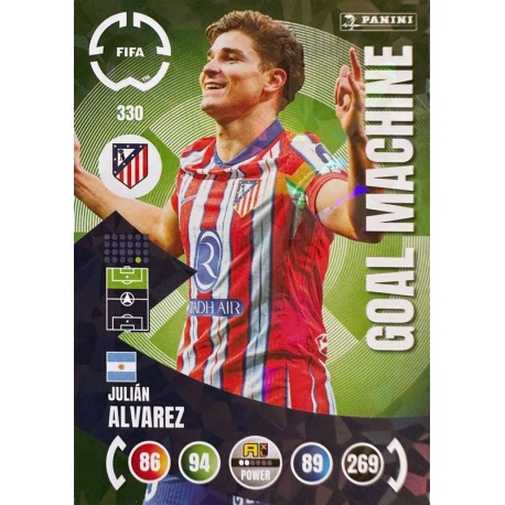 Julián Álvarez Goal Machine Atlético Madrid 330