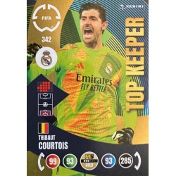 Thibaut Courtois Top Keeper Real Madrid 342