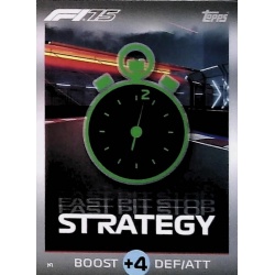 Fat Pit Stop Strategy 3
