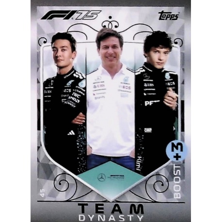 Russell - Wolff - Antonelli Mercedes 45