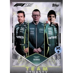 Alonso - Cowell - Stroll Aston Martin 54