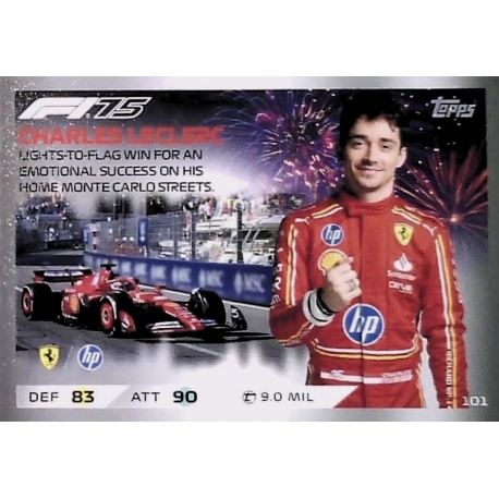 Charles Leclerc - Monaco Epic Moments 101