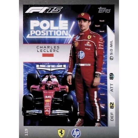 Charles Leclerc Pole Position 119