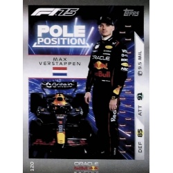 Max Verstappen Pole Position 120