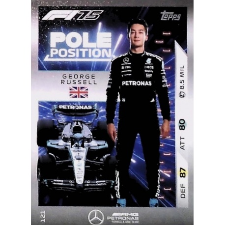George Russell Pole Position 121