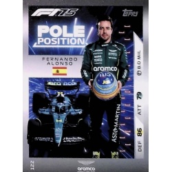 Fernando Alonso Pole Position 122