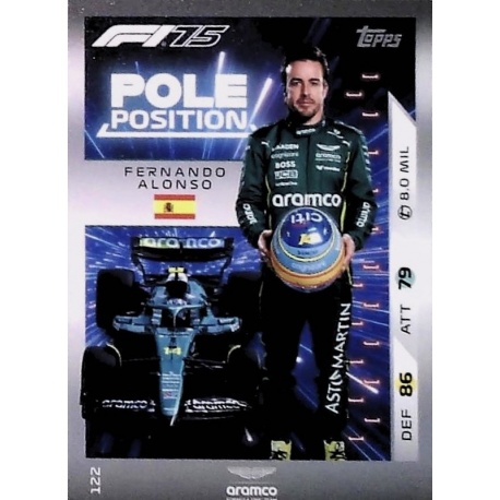 Fernando Alonso Pole Position 122