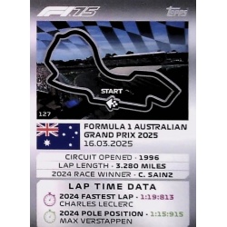 Albert Park Track Profiles 127