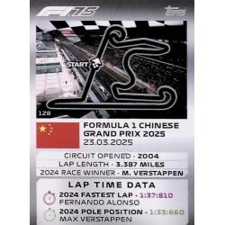 Shanghai Internationañ Track Profiles 128