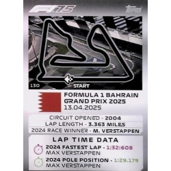 Bahrain International Track Profiles 130