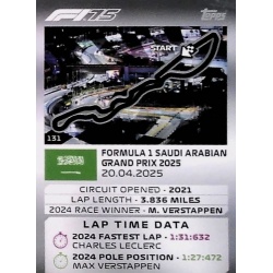 Jeddah Corniche Track Profiles 131