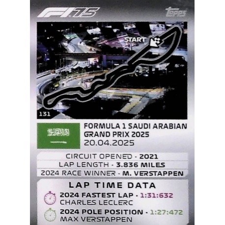 Jeddah Corniche Track Profiles 131