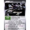 Offer Cards F1 Jeddah Corniche Track Profiles Fórmula 1 Turbo Attax 2025