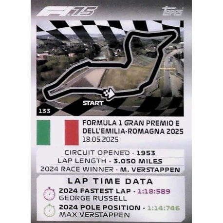 Autodromo Internazionale Enzo e Dino Ferrari Track Profiles 133