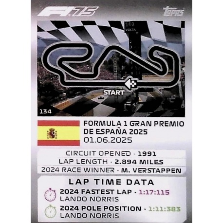 Barcelona - Catalunya Track Profiles 134