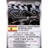 Buy Cards Barcelona - Catalunya Track Profiles Fórmula 1 Turbo Attax 2025