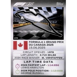 Gilles-Villeneuve Track Profiles 135