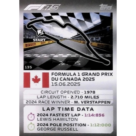 Gilles-Villeneuve Track Profiles 135