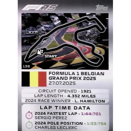 Spa-Francorchamps Track Profiles 138