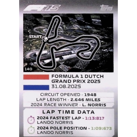 Zandvoort Track Profiles 140