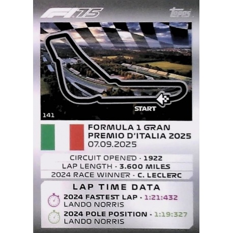 Autodromo Nazionale Monza Track Profiles 141