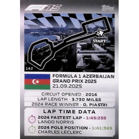 Baku City Track Profiles 142